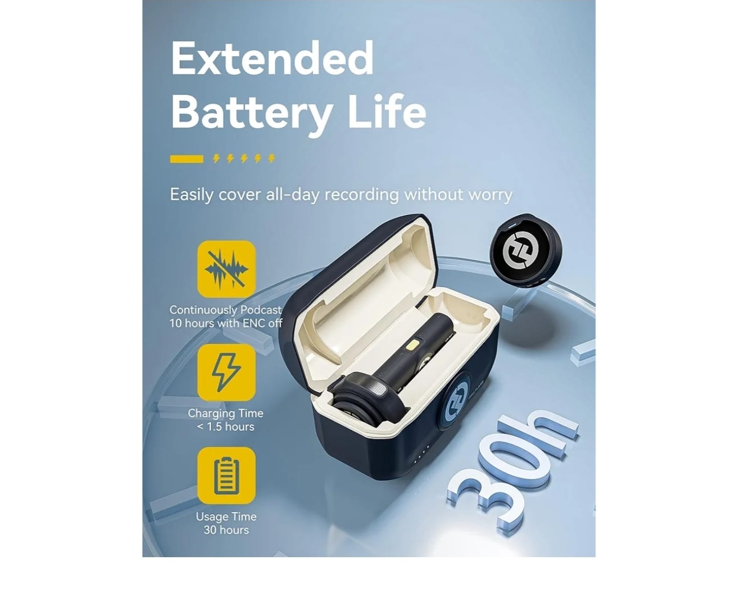 Hollyland LARK M2 Wireless Microphone - Type C Version